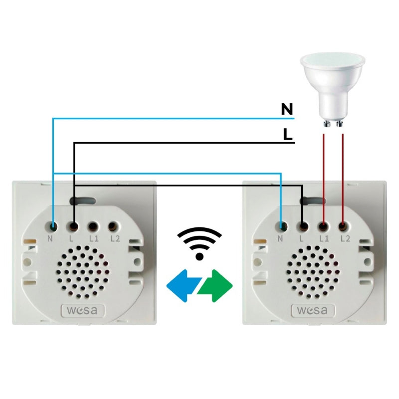 Interrupteur Tactile Connecté WiFi | Compatible Alexa & Google Home